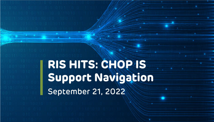 RIS HITS Recording: CHOP IS Support Navigation